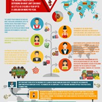 Портфолио joindomino